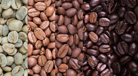 Why we sell based on the weight of green coffee beans